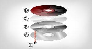 The Doc Life: Stock Footage, The Stock-In-Trade of Nonfiction