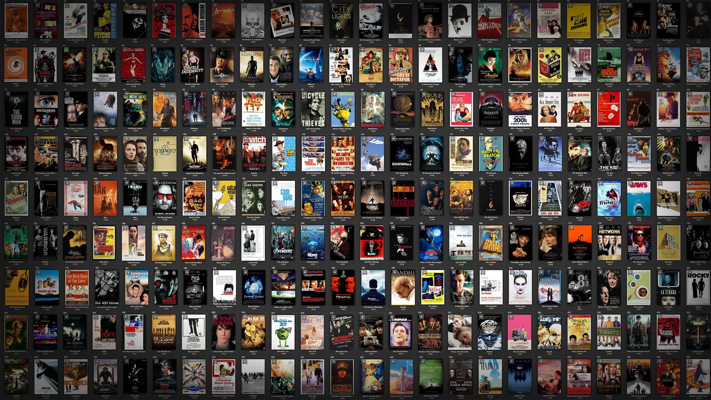 Sort by Popularity - Most Popular Movies and TV Shows tagged with keyword  remaster - IMDb